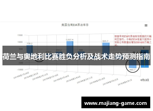 荷兰与奥地利比赛胜负分析及战术走势预测指南